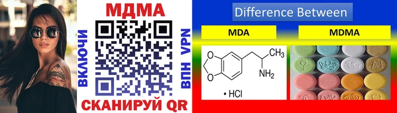 MDMA crystal  наркошоп  Строитель 